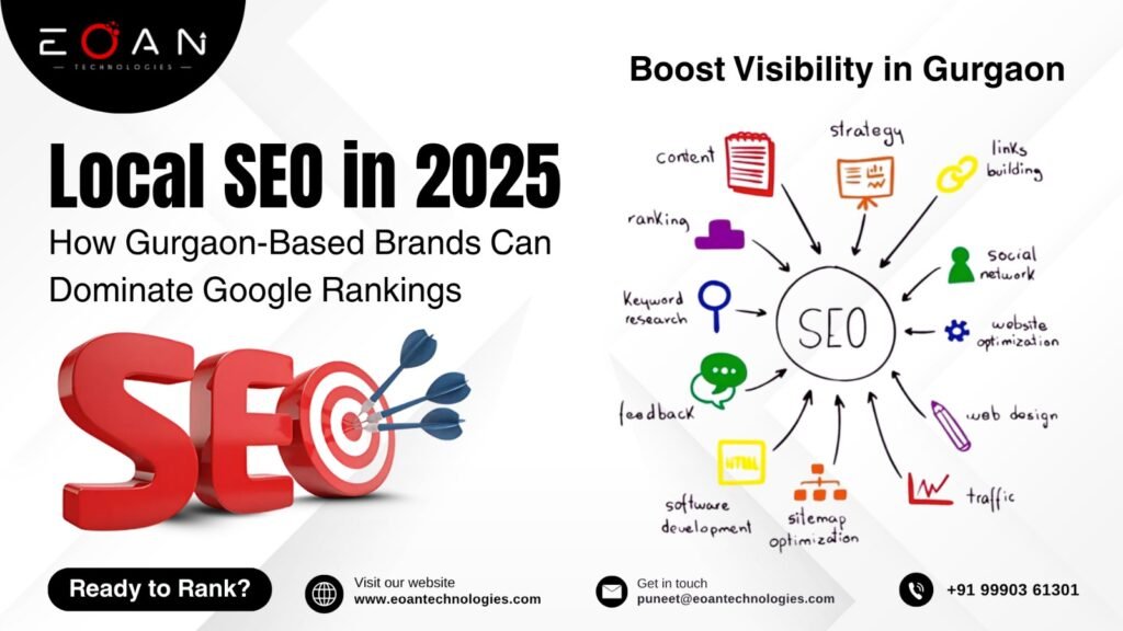 local SEO in 2025