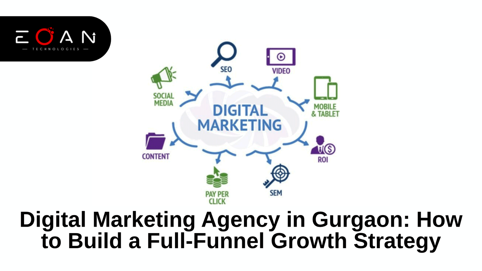 Digital Marketing Agency in Gurgaon Full Growth Guide