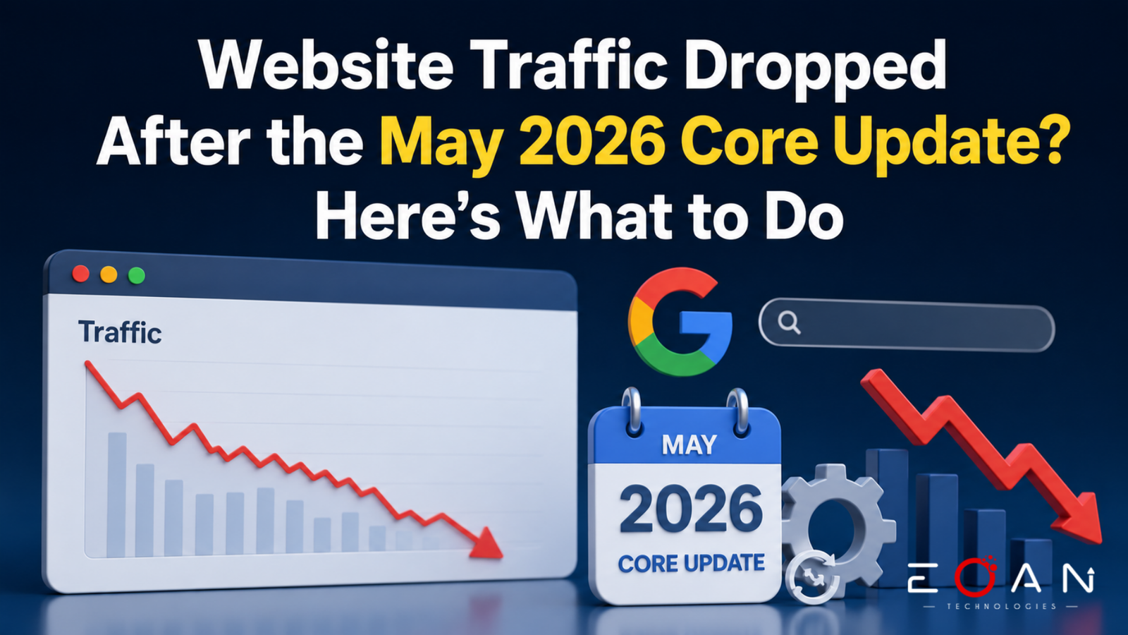 May 2026 Core Update