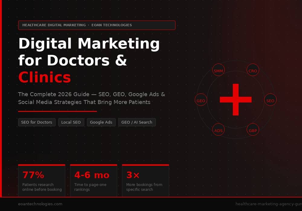 Digital marketing doctors clinics