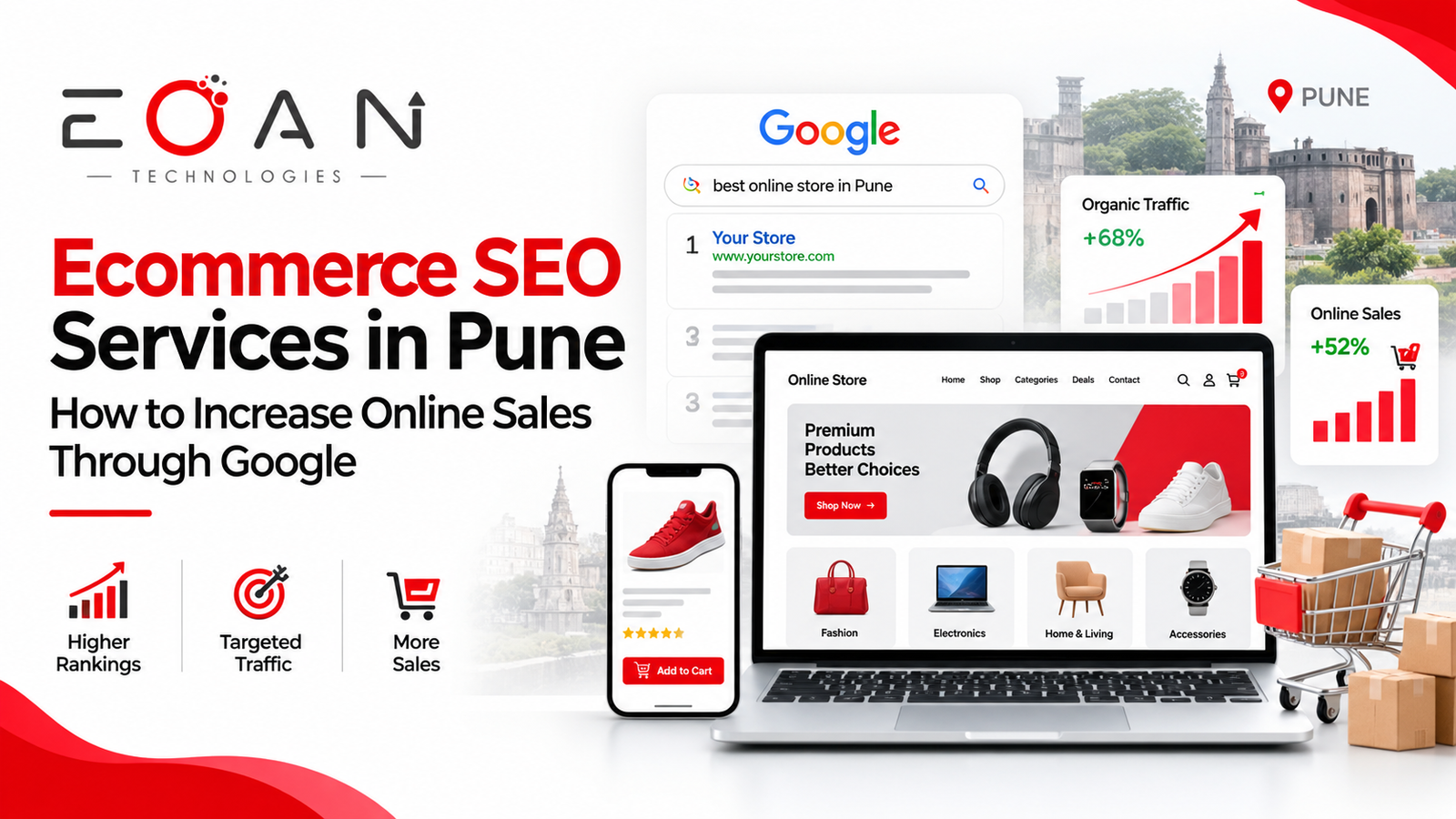 Ecommerce SEO Services in Pune: How to Increase Online Sales Through Google